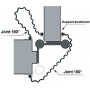 Anti-pince doigts Grand joint E APD - JUNG