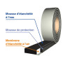 Compriband ULTIM'AIR 8M 35/4-11 - TRAMICO