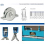 Roue pour portail coulissant 1 roulement avec support gorge ronde - IBFM
