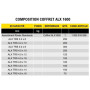 Coffret rivets ALX 1600 - DEGOMETAL