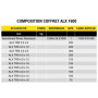 Coffret rivets ALX 1600