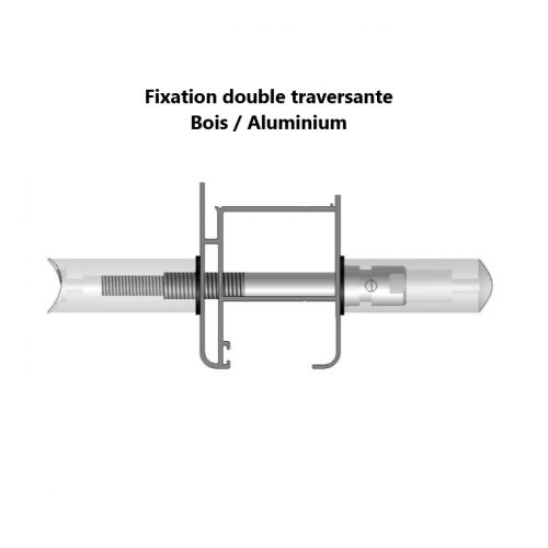 Kit de fixation pour poignée de tirage