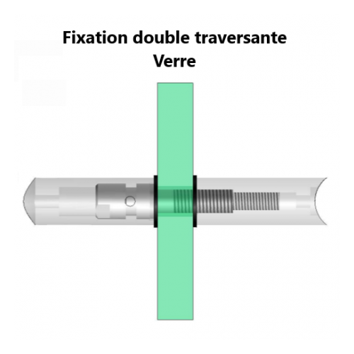 Kit de fixation pour poignée de tirage