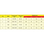 Ferme-porte RYOBI 7000 - SEVAX