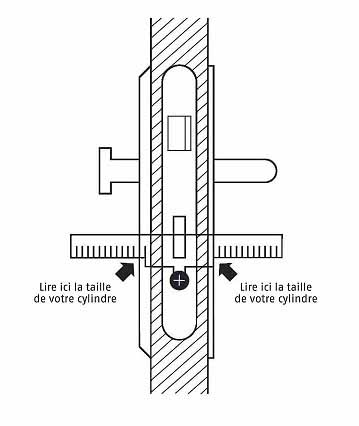 Comment mesurer un cylindre de serrure ?